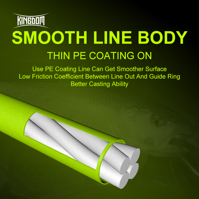 Kingdom LINEA PIÙ GRANDE Super - Fishing Equipment Bundle recensione e prezzo