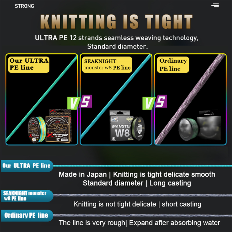 ZUKIBO ULTRA LIGHT giappone Qu - Fishing Equipment Bundle recensione e prezzo
