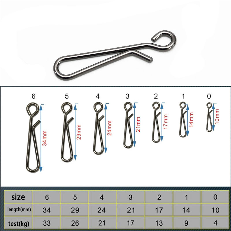 100 pz Pesca in Acqua Salata I - Saltwater Fishing Hook recensione e prezzo