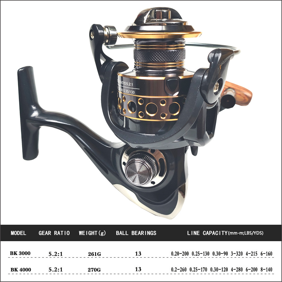 1.8m-3m Canna da pesca Set Lan - Saltwater Fishing Hook recensione e prezzo