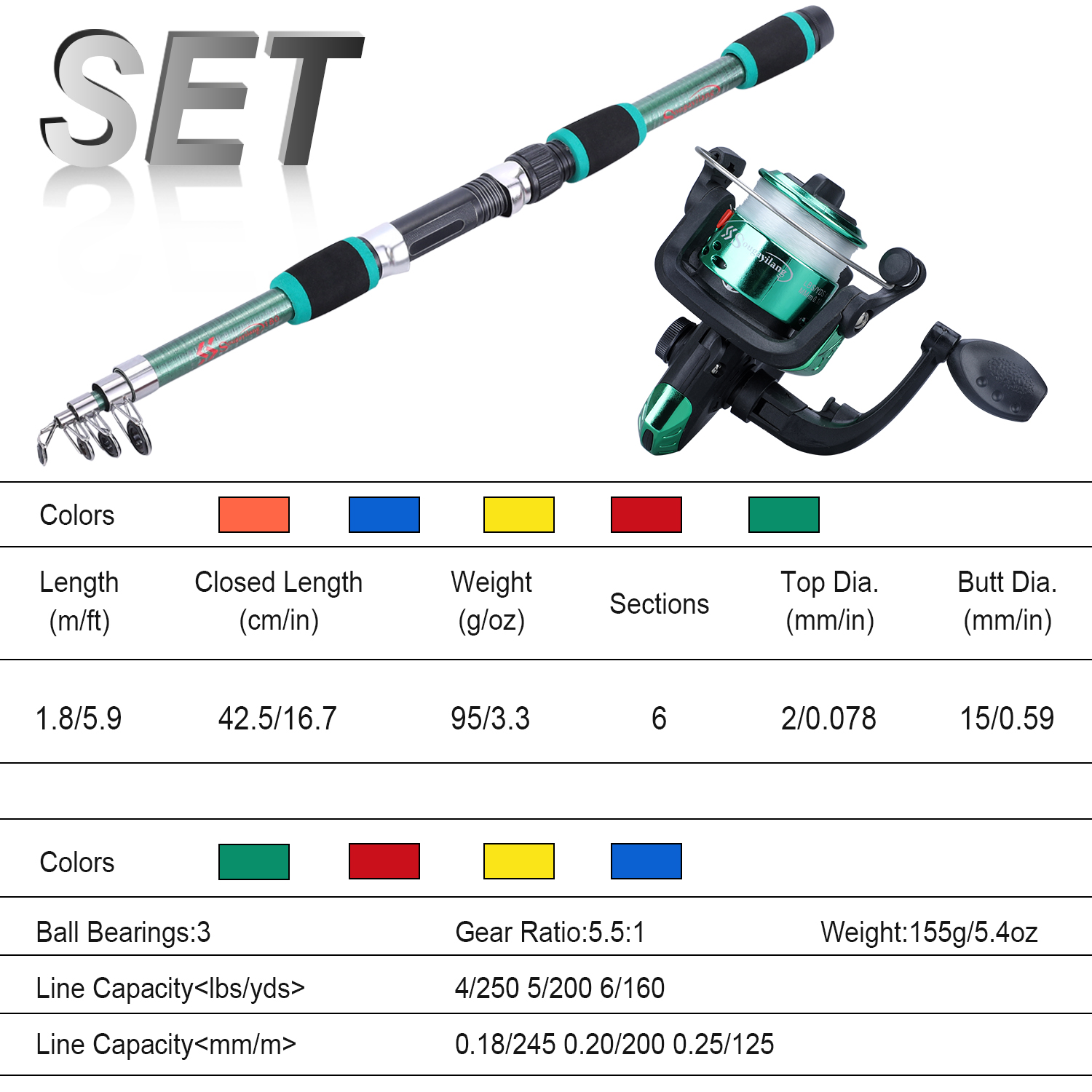 Sougayilang Set di canne da pe - Saltwater Fishing Hook recensione e prezzo