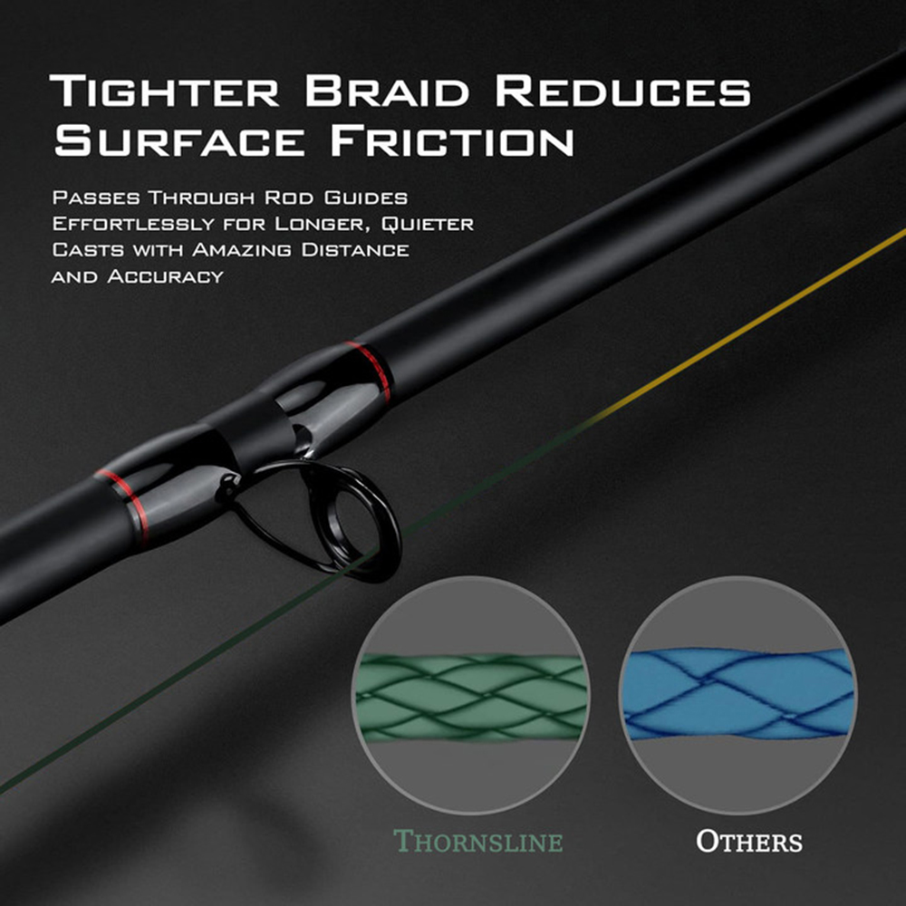ThornsLine X8 Aggiornamento Tr - Fishing Equipment Bundle recensione e prezzo